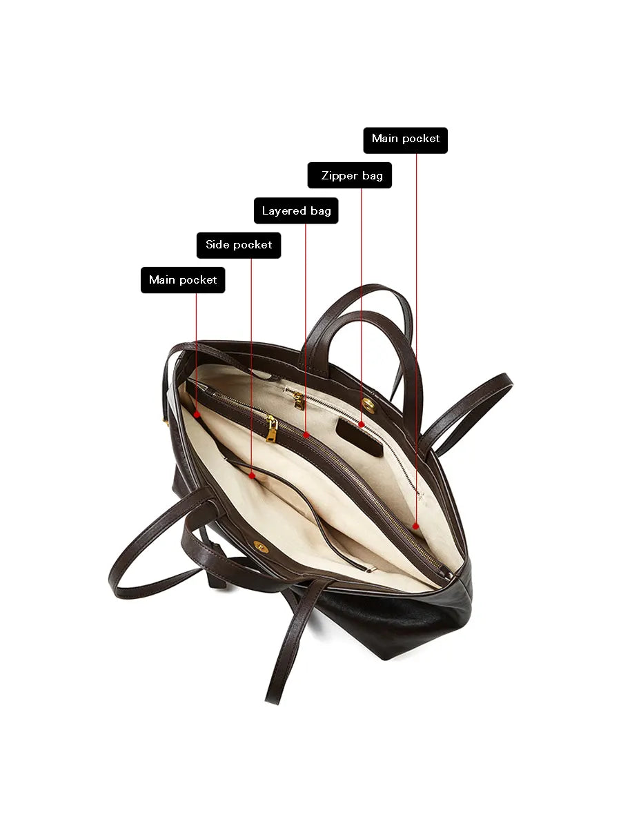 Black backpack with labeled compartments on a white background